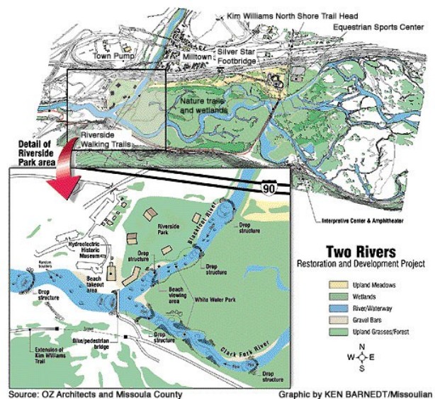 Two Rivers Restoration